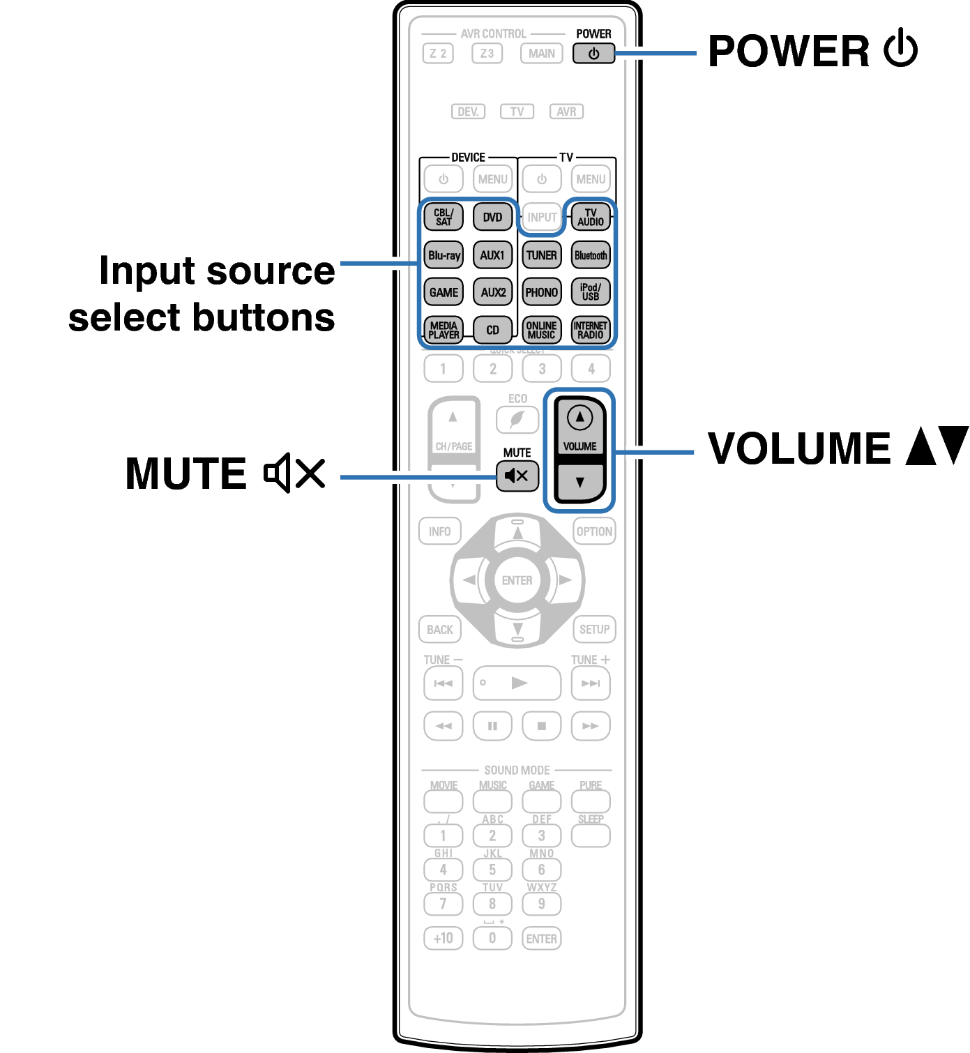 Ope Basic RC1193